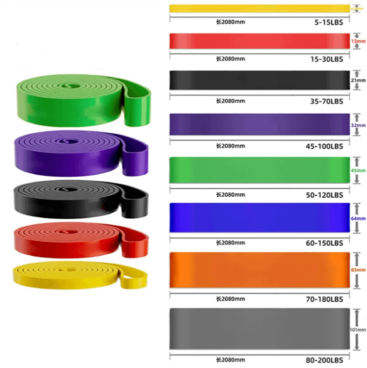 Bandas elásticas de resistencia variable - Imagen 17