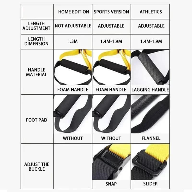 Kit de Correas de Entrenamiento en Suspensión - Imagen 6